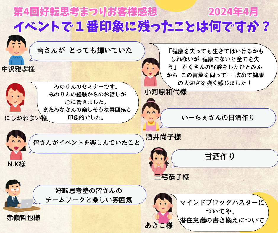 第4回好転思考まつりのお客様の感想 5